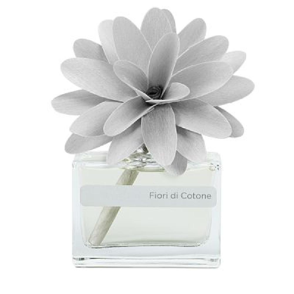 MUHA - "Cotton flowers" - 30ml | De Tafel Tienen